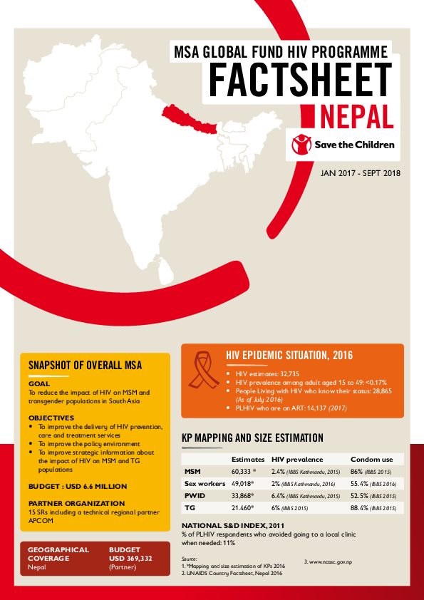 Fact Sheet_A4_Nepal_21st March.pdf_2.png